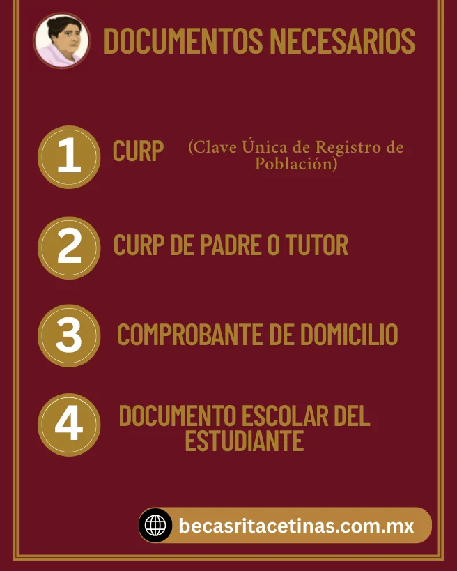 Beca Rita Cetina 2025 Entrega de Tarjetas (1)