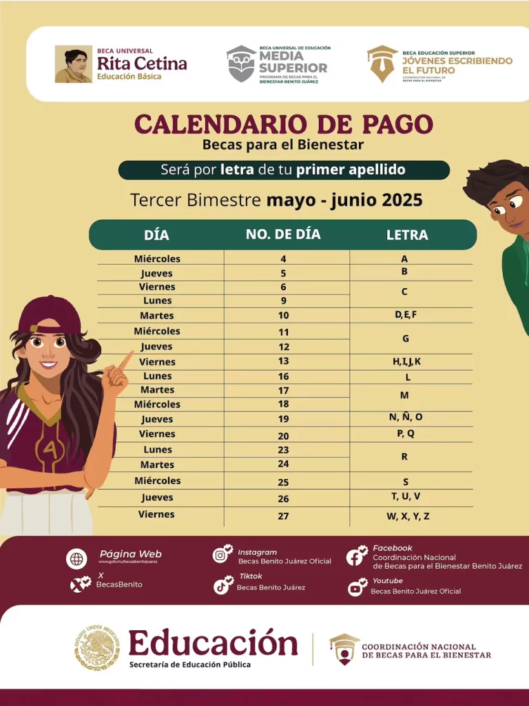 calendario de pagos beca benito juárez 2025