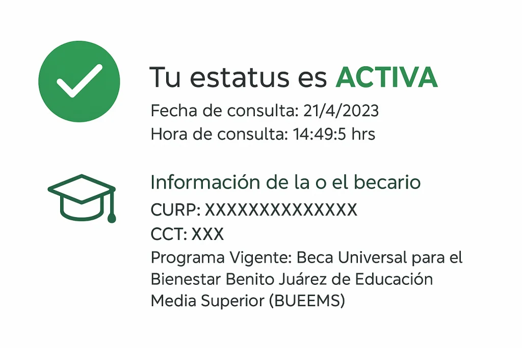 activa